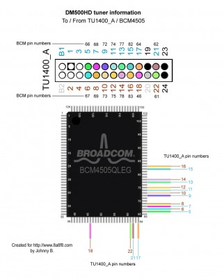 Dm500hd-tuner-information-bcm4505.jpg (176.47 KiB) Zobrazeno 6950 x Dm500hd-tuner-information-bcm4505.jpg
